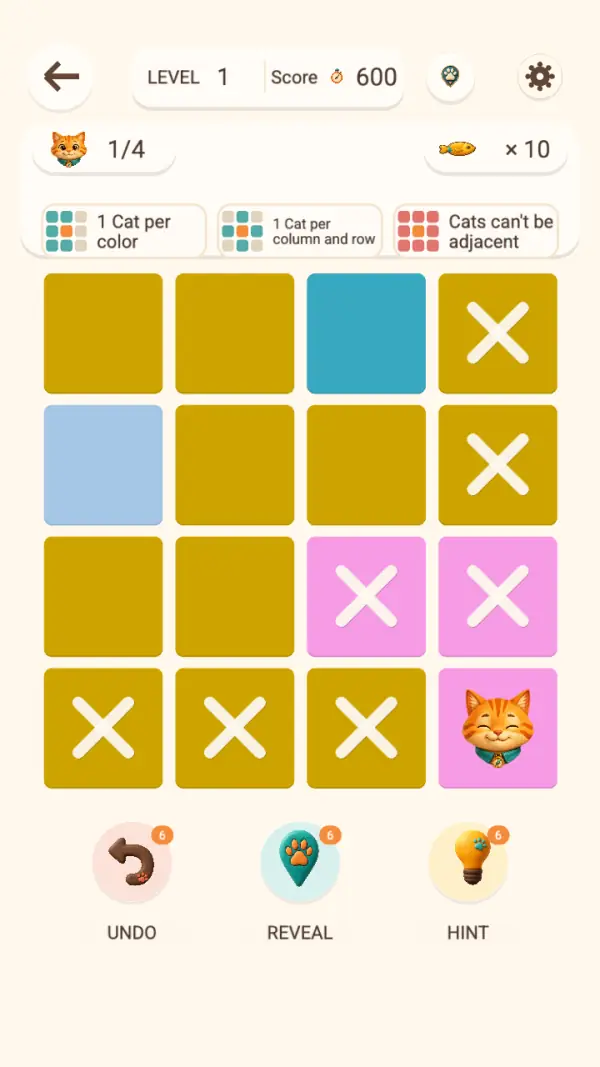 Level 1 after one cat: the orange tabby sitting in the bottom-right pink cell with "Score 600" and "1/4" in the header, the fish chip at "x 10", the three rule chips above the grid, and seven cells crossed out — the rest of row four, the rest of column four and both remaining pink cells — with Undo, Reveal and Hint each badged 6 below.