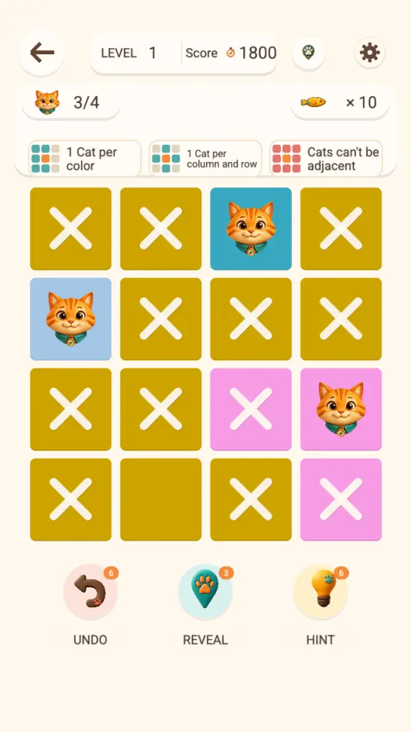 Three cats down and the board decided: teal, blue-grey and pink occupied, "Score 1800", "3/4", twelve crosses, and a single uncrossed olive cell left in the bottom row for the fourth cat. Reveal has dropped to 3 charges while Undo and Hint still read 6.